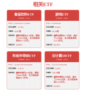 <b>强化大脑、小脑、本体等环节手艺和产物的研发</b>