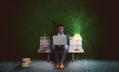 正在能力扶植方面表示凸起：64%受访者已完成A